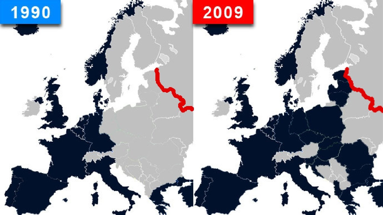 NATO territory