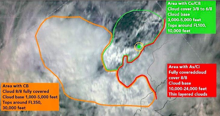 Cloud coverage