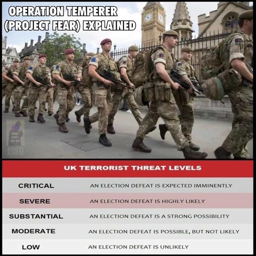 manchester terror threat UK election