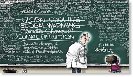 Climate change terms