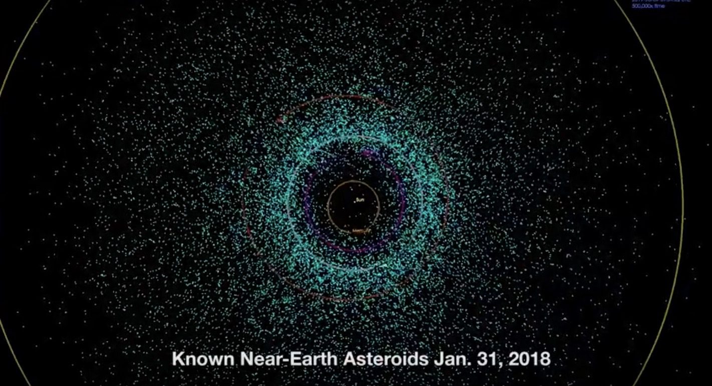asteroids solar system