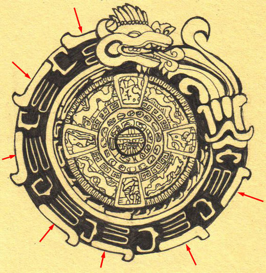 Quezatcoatl (Venus) and its seven segments