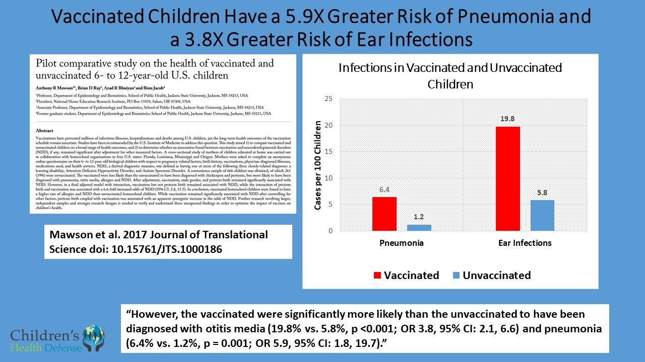 vaccine causes pneumonia
