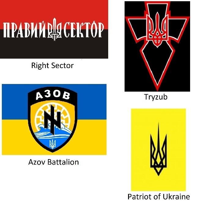 symbols neo nazi groups azov right sector tryzub patriots ukraine