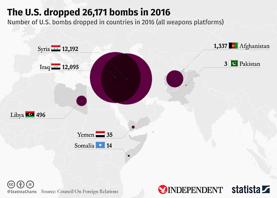 U.S. bomb rate 2016